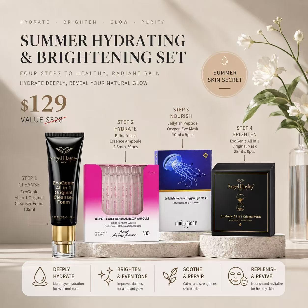Summer Hydrating & Brightening Set — cleanser foam, yeast ampoules, jellyfish eye masks and sheet masks on a travertine pedestal